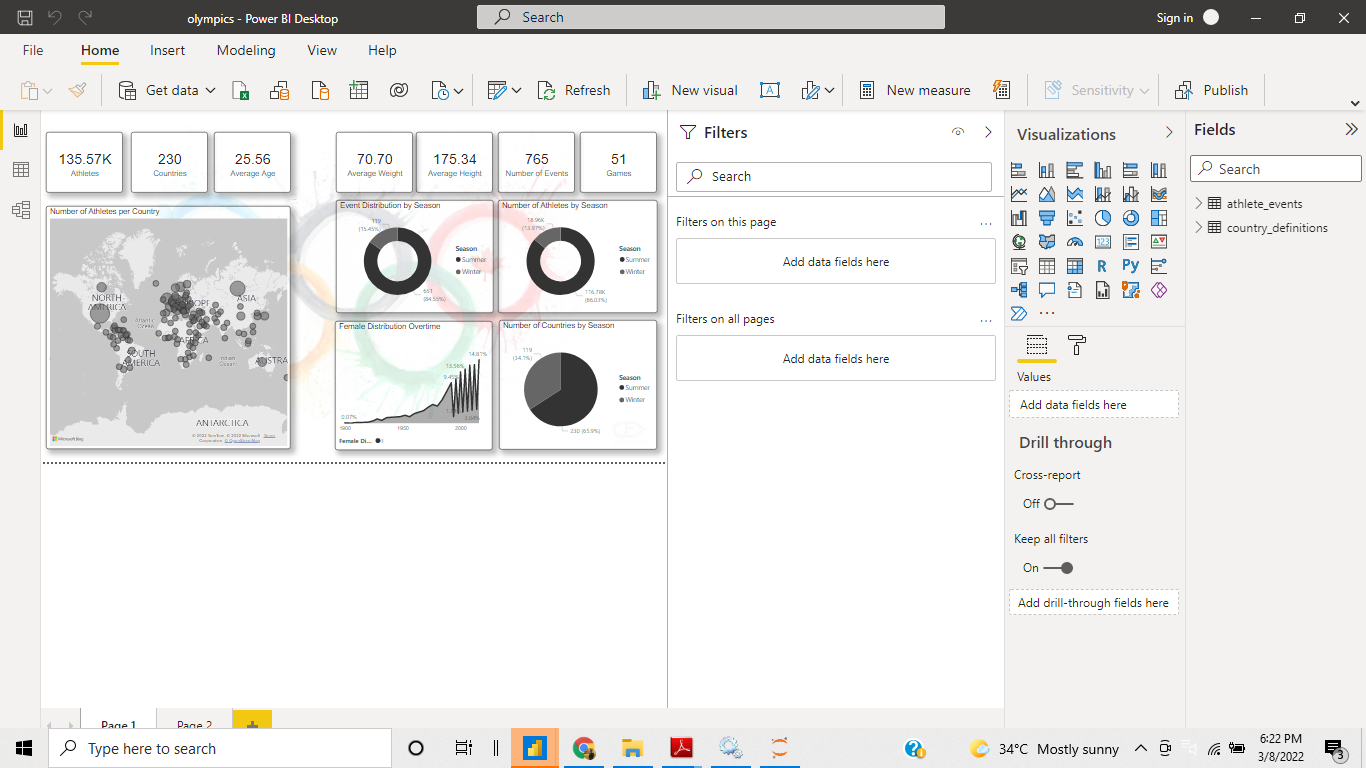 GitHub - tobiolad/powerbi-visuals: Using PowerBI to visualize Farmers ...