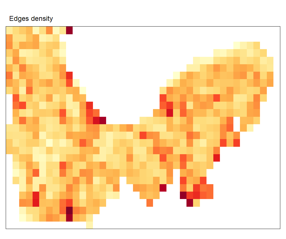 GitHub - michel-va/fragmentation_index: Calculate fragmentation index ...