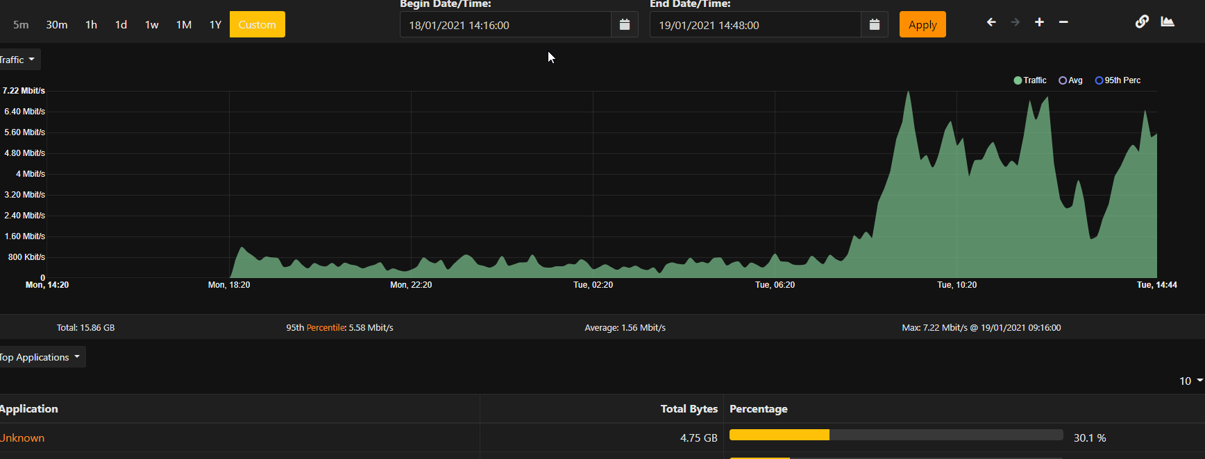 Problem between SNMP and Nprobe NTOPNG · Issue #4931 · ntop/ntopng · GitHub