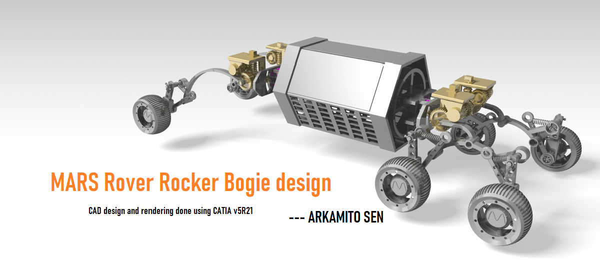 Nasa Rover Rocker Bogie GitHub - Arkamito-Sen/MARS-Rover-Rocker-bogie
