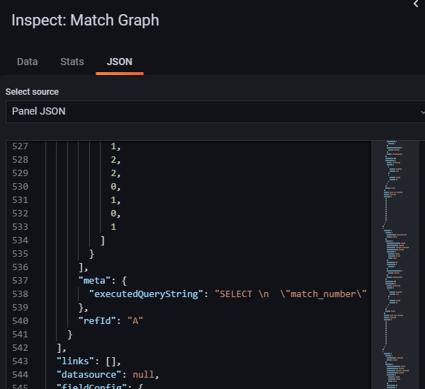 Snapshots Public snapshot leaks query · Issue 64262 · grafana/grafana