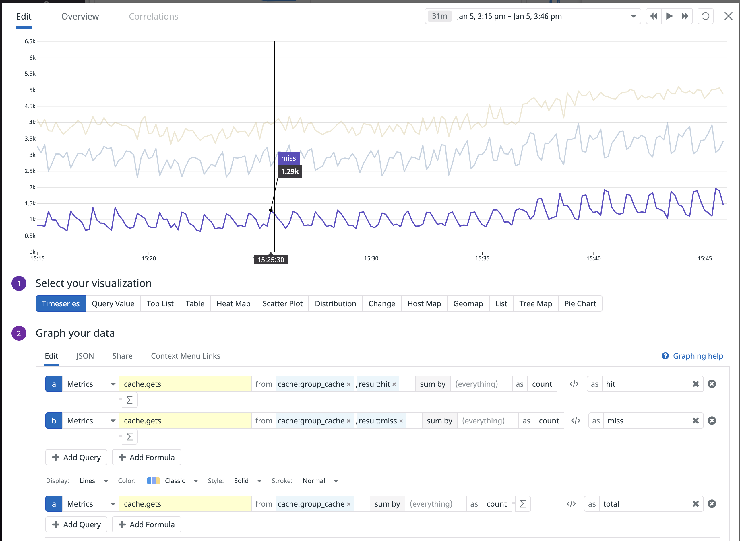 variable expiration causes periodic spike of cache miss. · Issue #642 ...