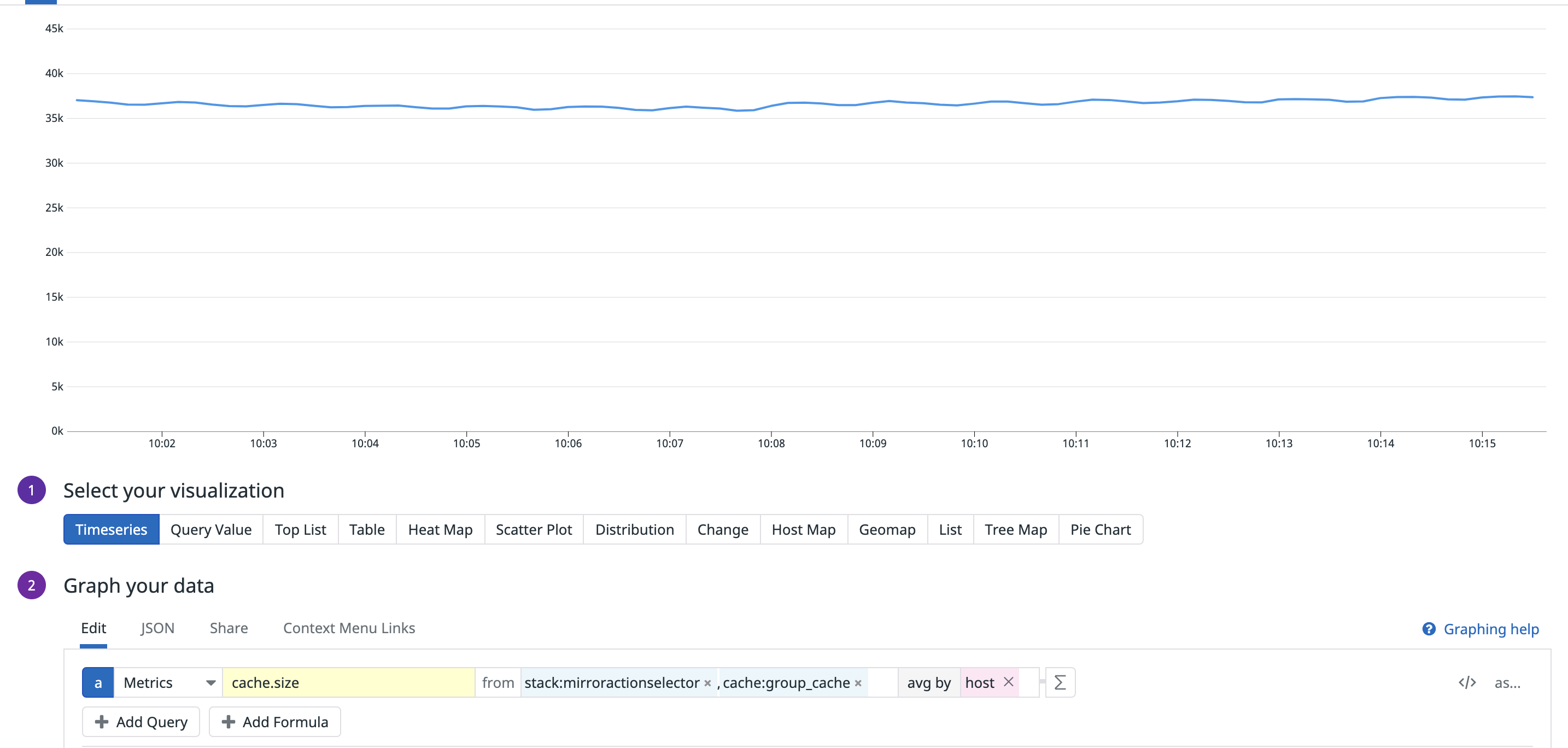 variable expiration causes periodic spike of cache miss. · Issue #642 ...