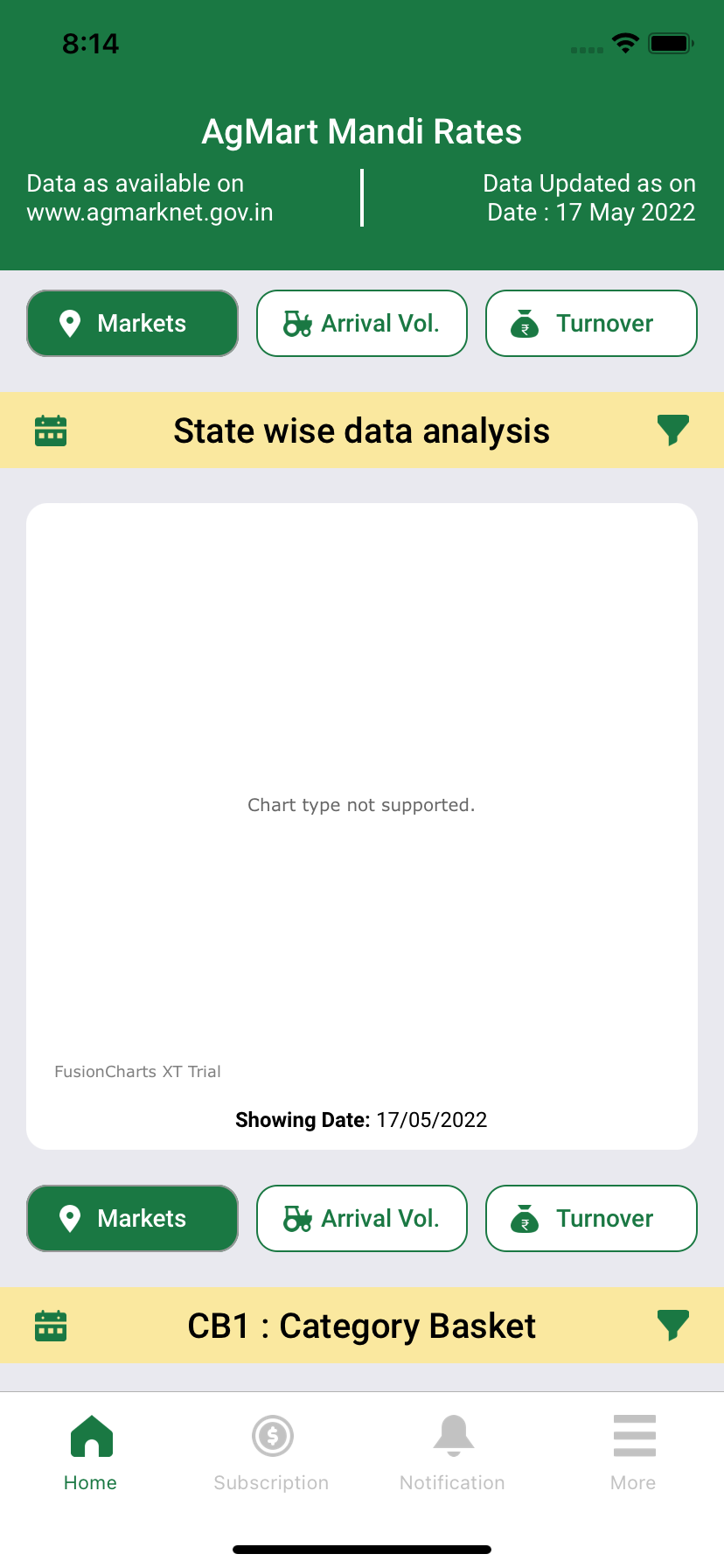 Simulator Screen Shot - iPhone 11 - 2022-07-12 at 20 14 58