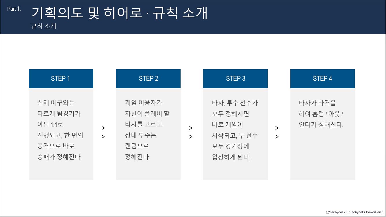 GitHub - wjs1324/Project1: 프로젝트