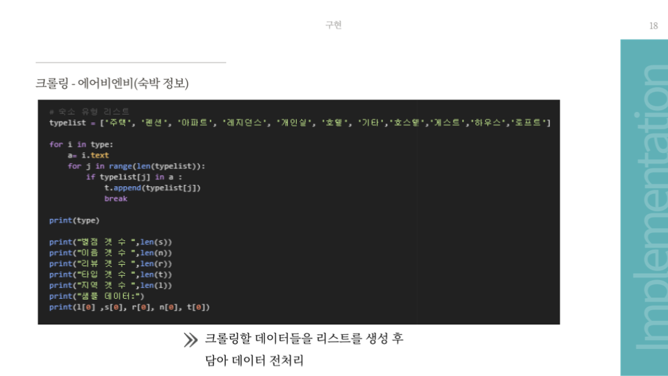 GitHub - wjs1324/python-project