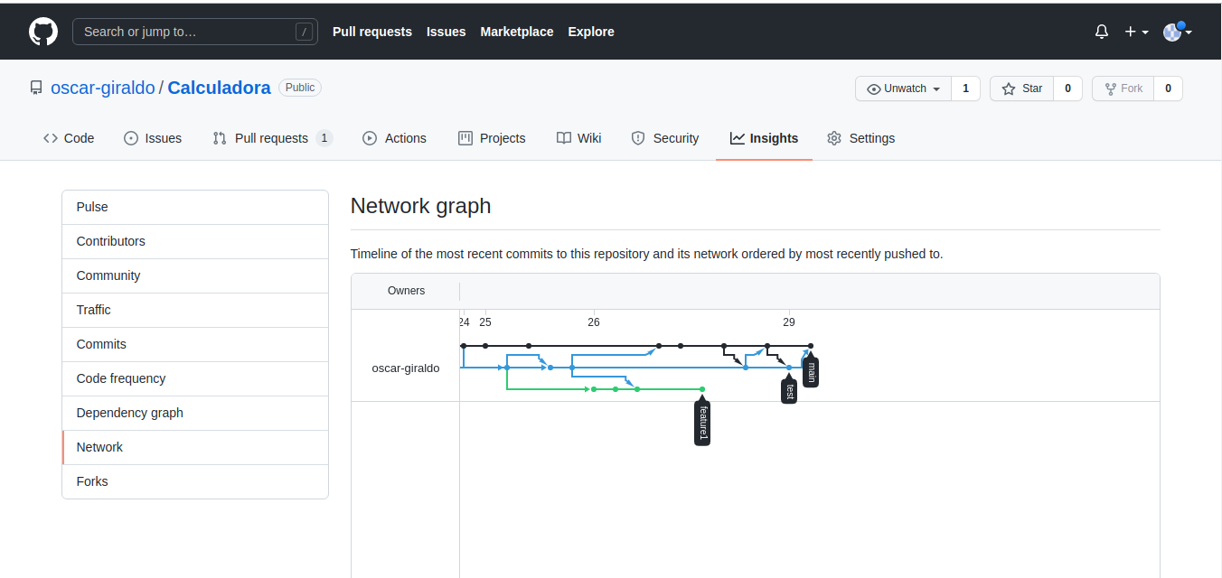 GitHub - oscar-giraldo/Calculadora · GitHub