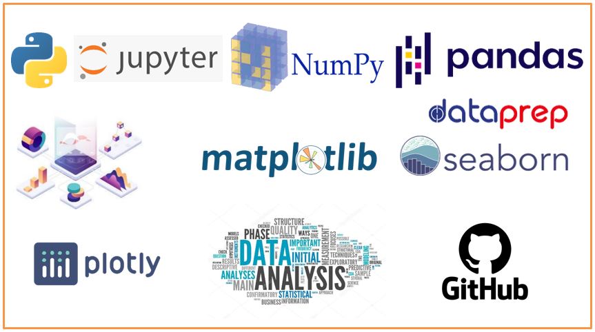 GitHub - jailukanna/Airbnb-Data-Analysis: iNeuron Project - AirBnB Data ...