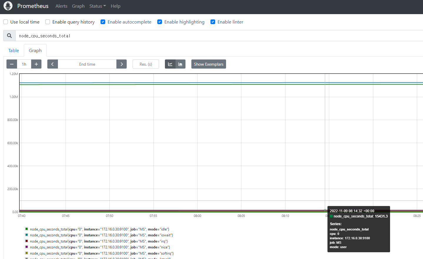 GitHub - chanW-pack/Monitoring: Monitoring tools and monitoring scripts