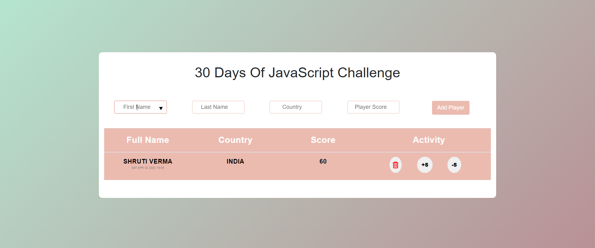 GitHub - shrutivrm/Leaderboard