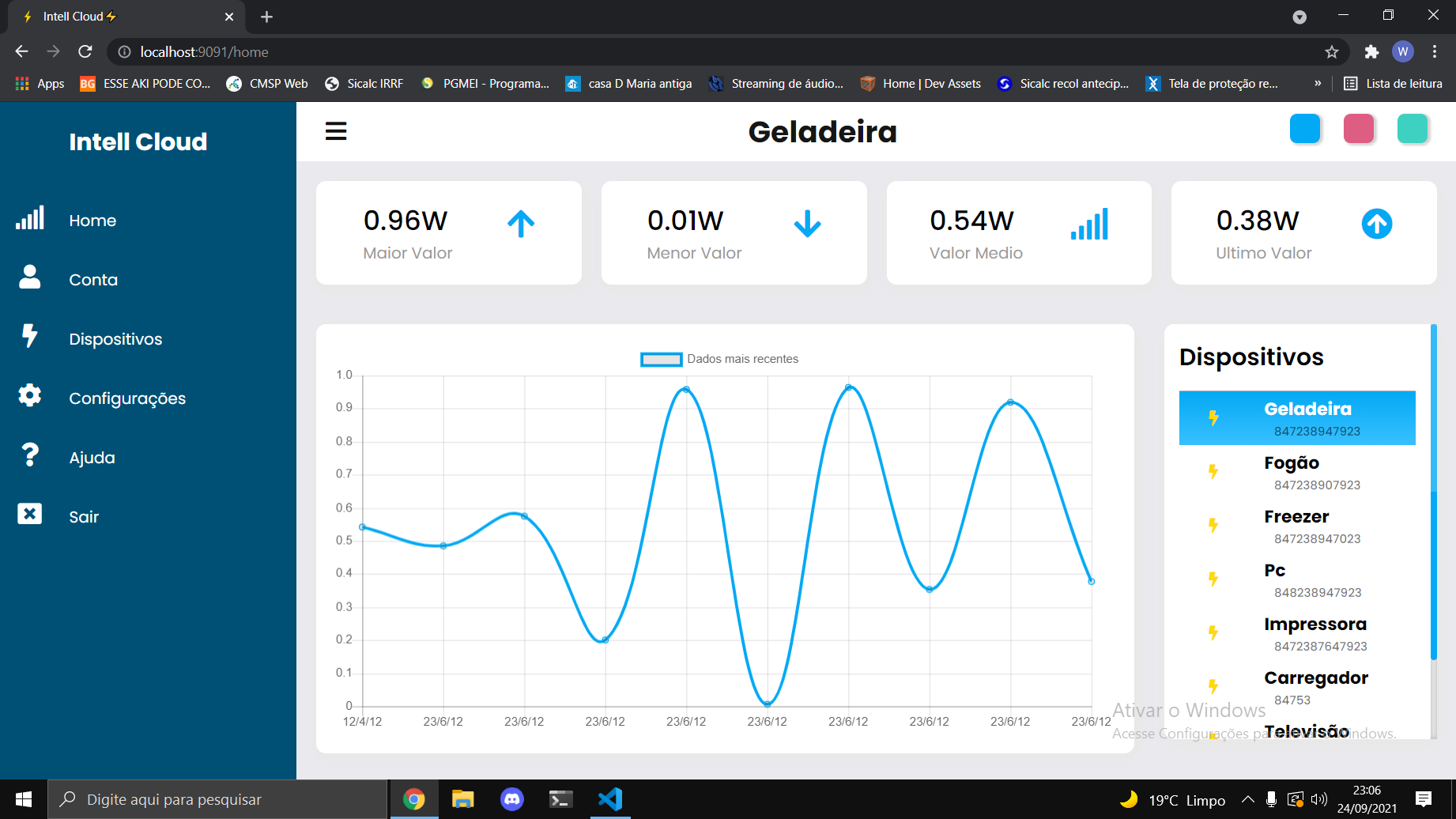 GitHub - WillianYamakawa/TCC_ETEC_PROJETO_IOT