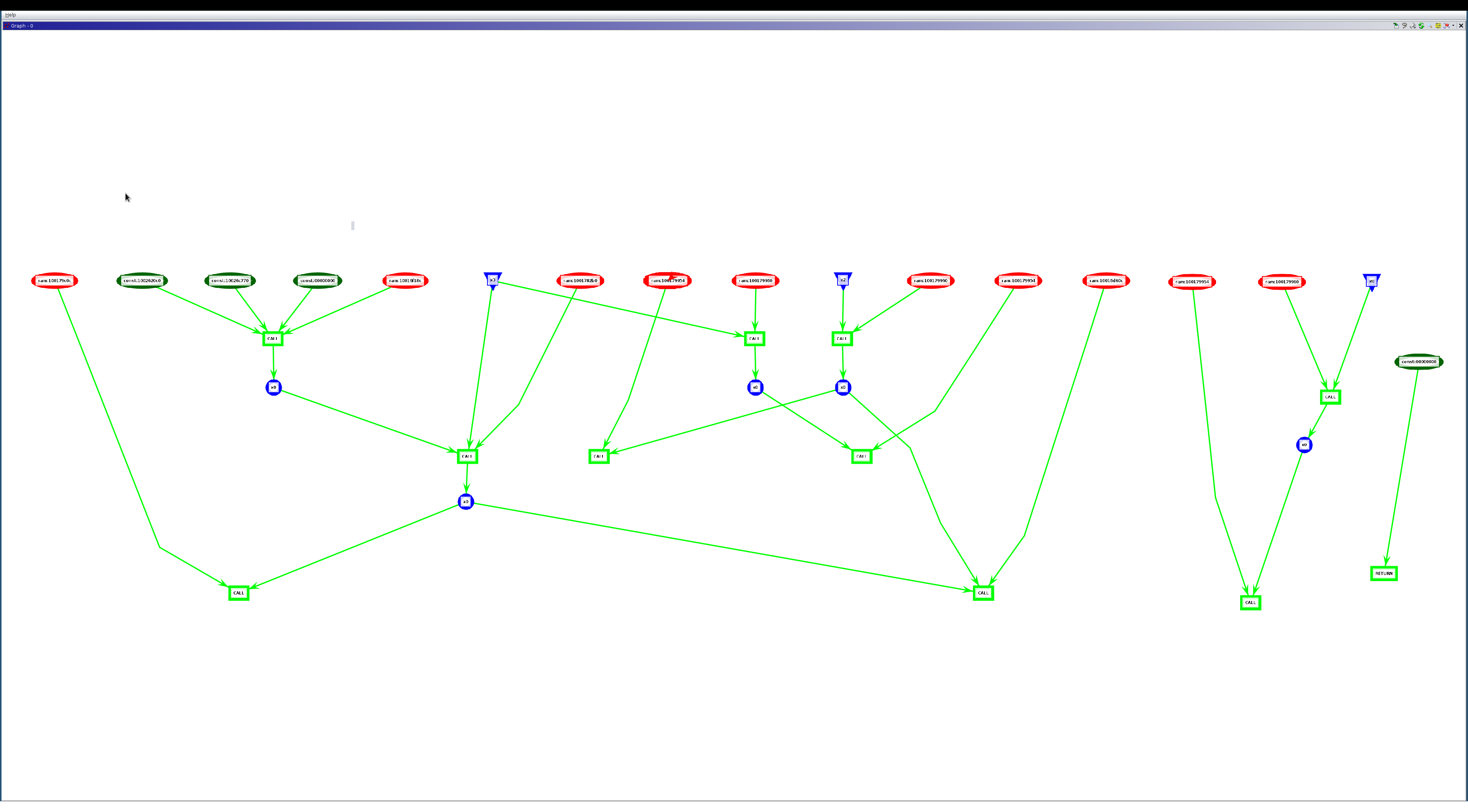 Vertical Distance between Nodes in the DefaultGraphDisplay provider is ...