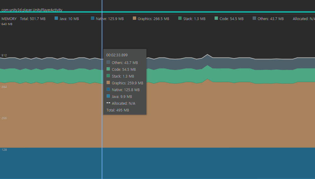 Memory usage by web source · Issue #1 · sloway/WebViewAndroidApp · GitHub