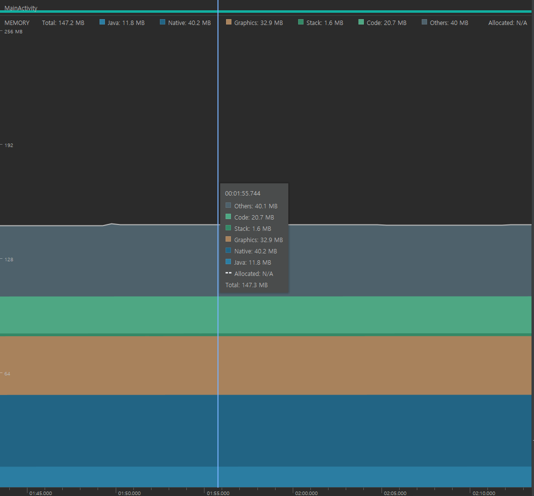 Memory usage by web source · Issue #1 · sloway/WebViewAndroidApp · GitHub