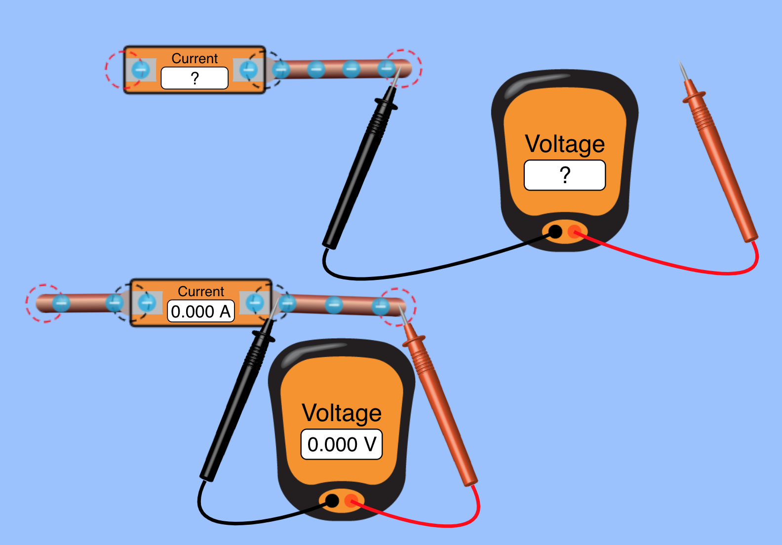 Ammeter reading "?" vs reading "0.000" · Issue 757 · phetsims/circuit