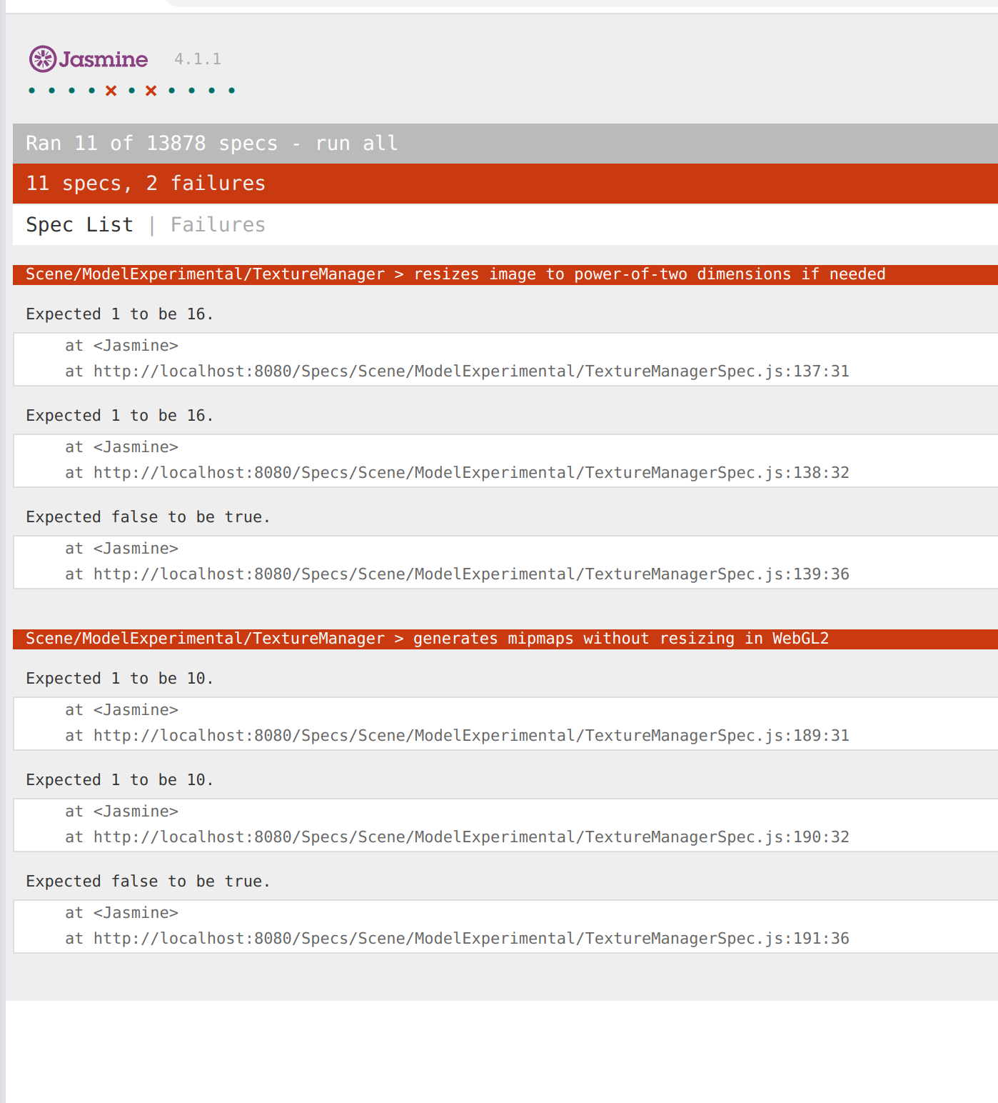 Test failure with resizing textures in `TextureManager` · Issue #10493 ...