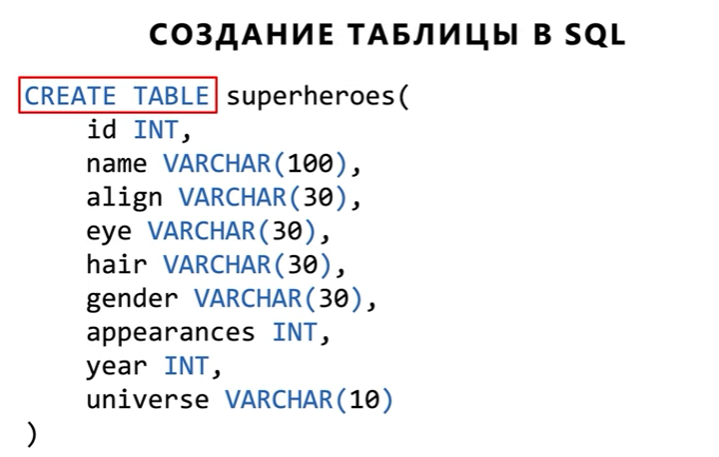 GitHub - tellow-it/sql_theory: theory
