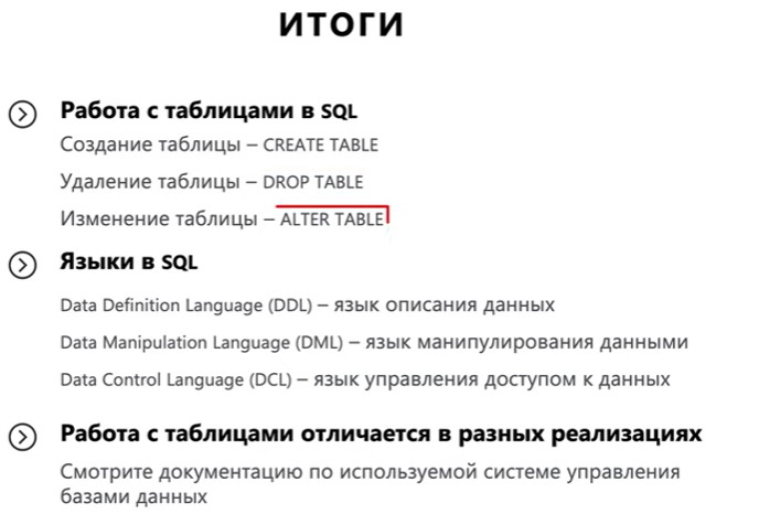 GitHub - tellow-it/sql_theory: theory