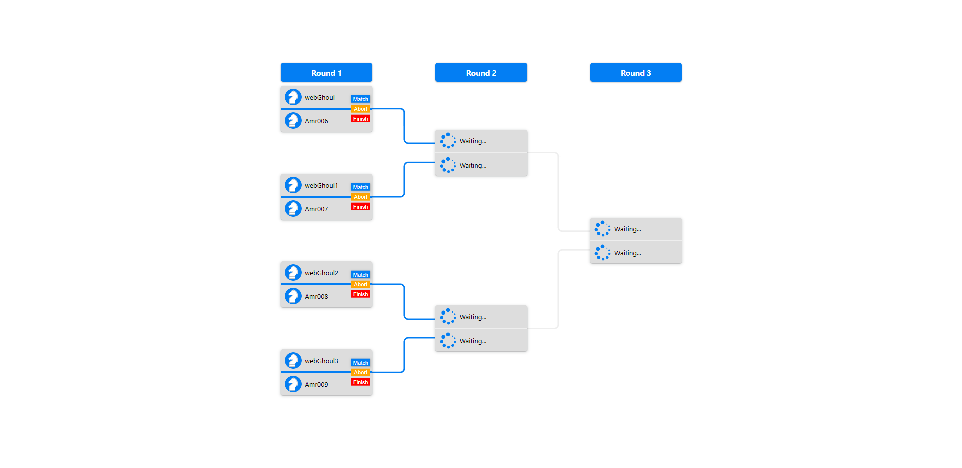 GitHub webghoul/webghoulreactbrackettournaments package to draw