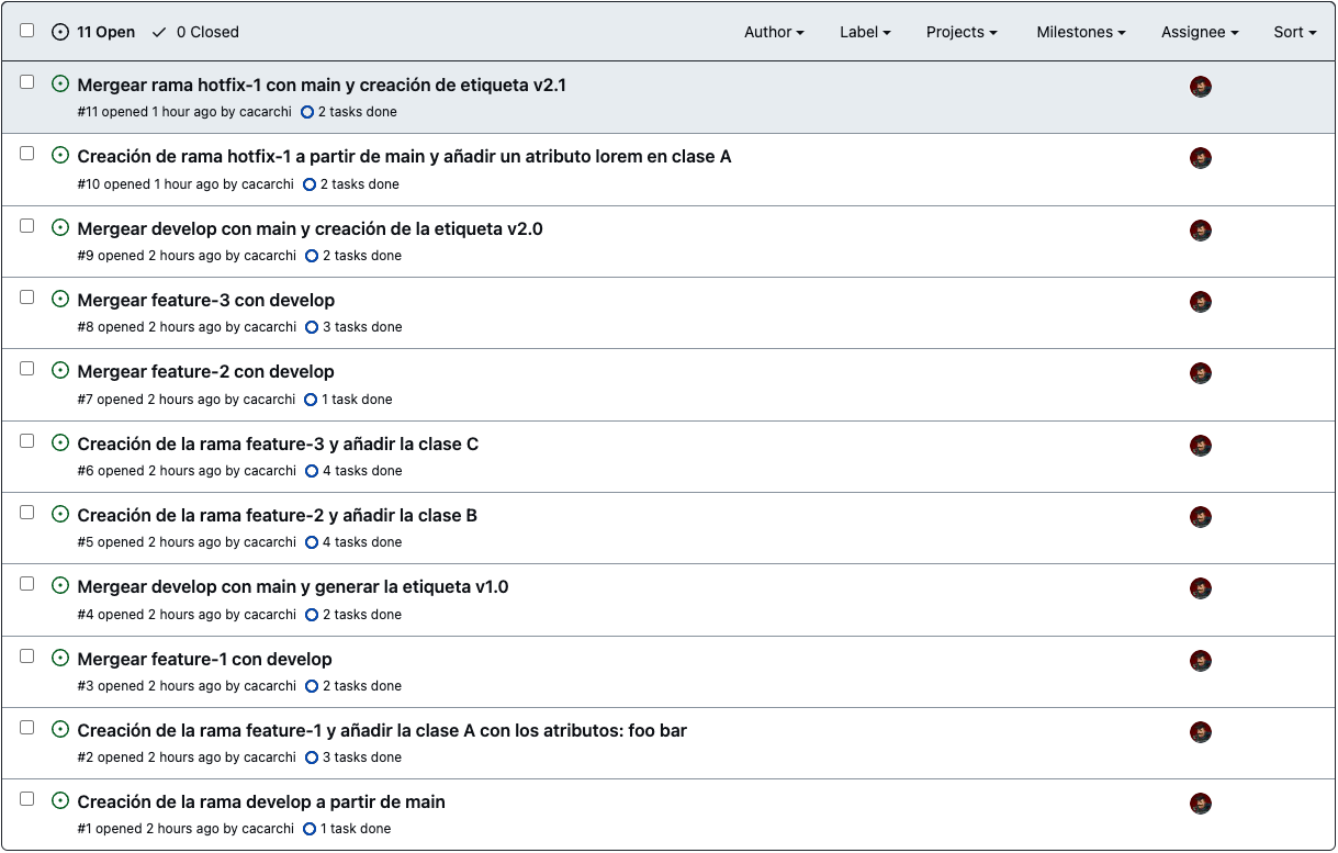 GitHub - cacarchi/actividad-01: Primera actividad de la clase ...
