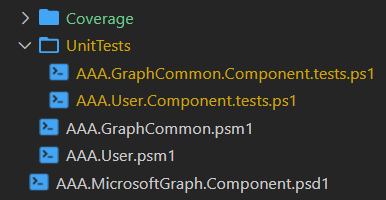 powershell - Pester v5 - Failed to run multiple test files - Stack Overflow
