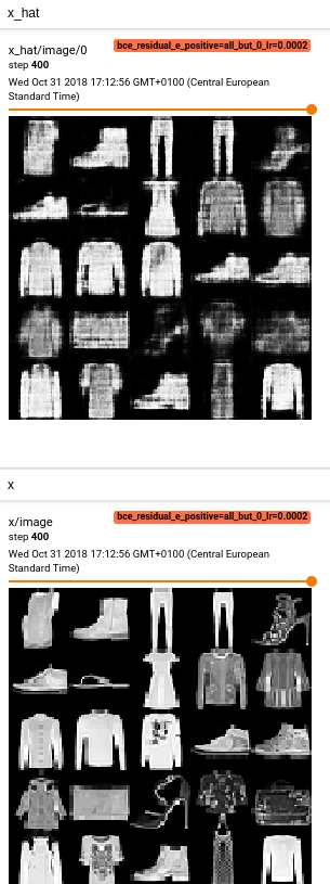 good_gen