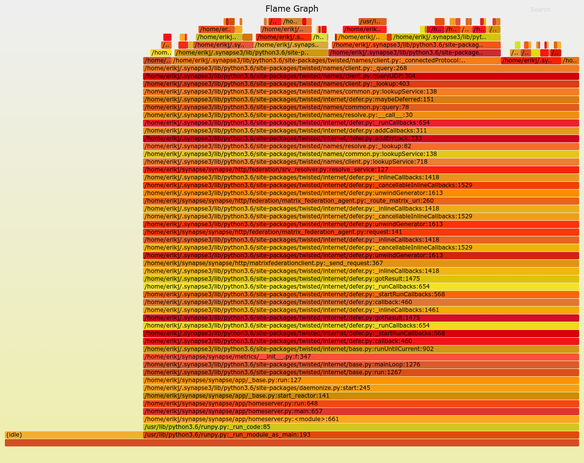 Pyflame Synapse wedges on 100% when doing DNS queries · Issue #5034 · matrix ...