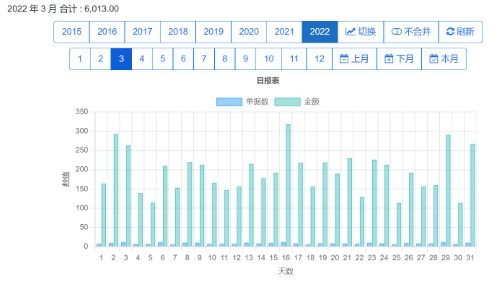 QQ截图20220404015206