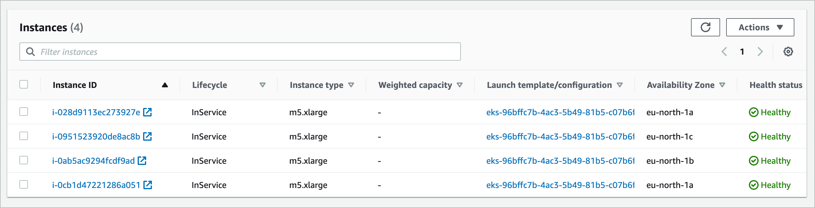 Creating ELB on AWS not passing health check on EKS instances in ASG