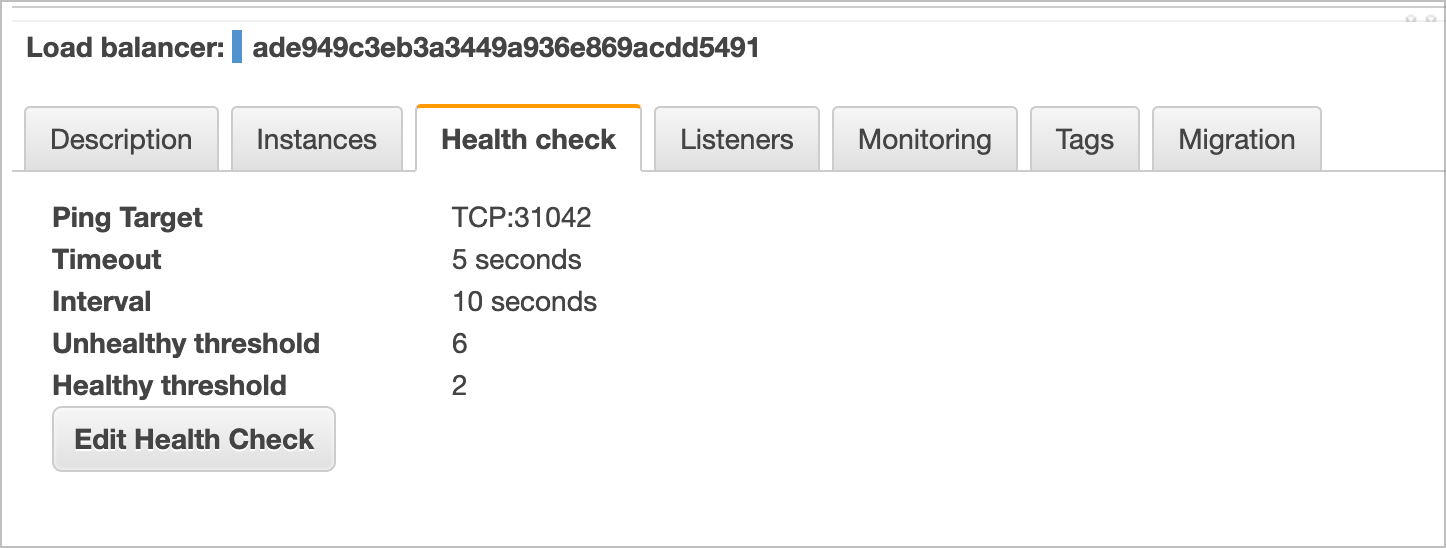 Creating ELB on AWS not passing health check on EKS instances in ASG