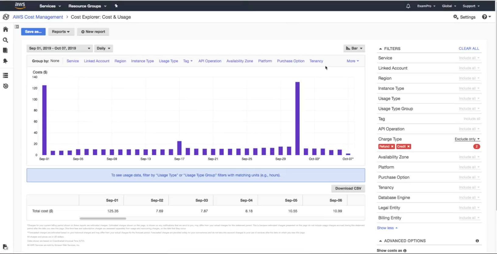 Github jibs ops aws cloud practitioner notes