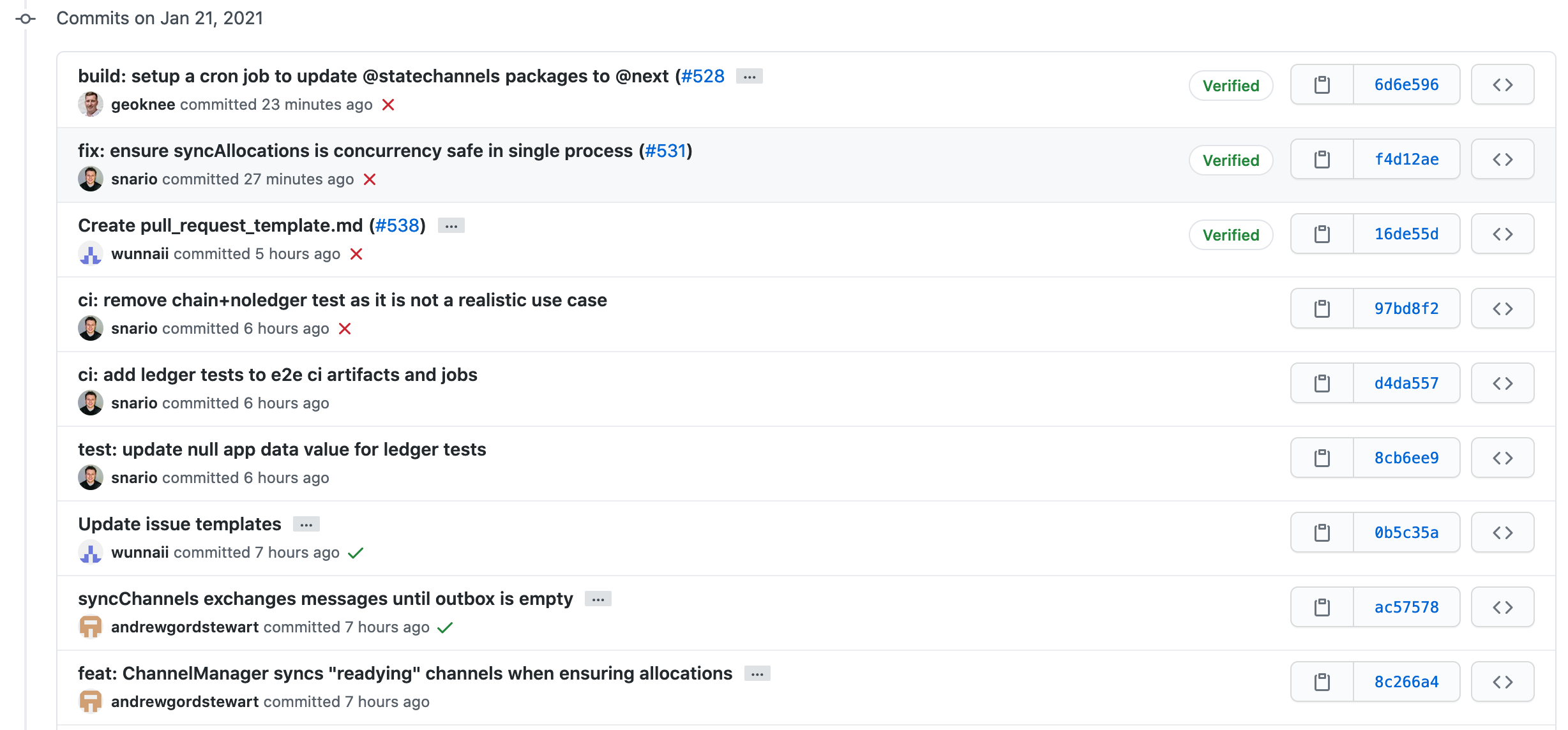 e2e tests fail on master · Issue #8 · statechannels/graph-payments · GitHub