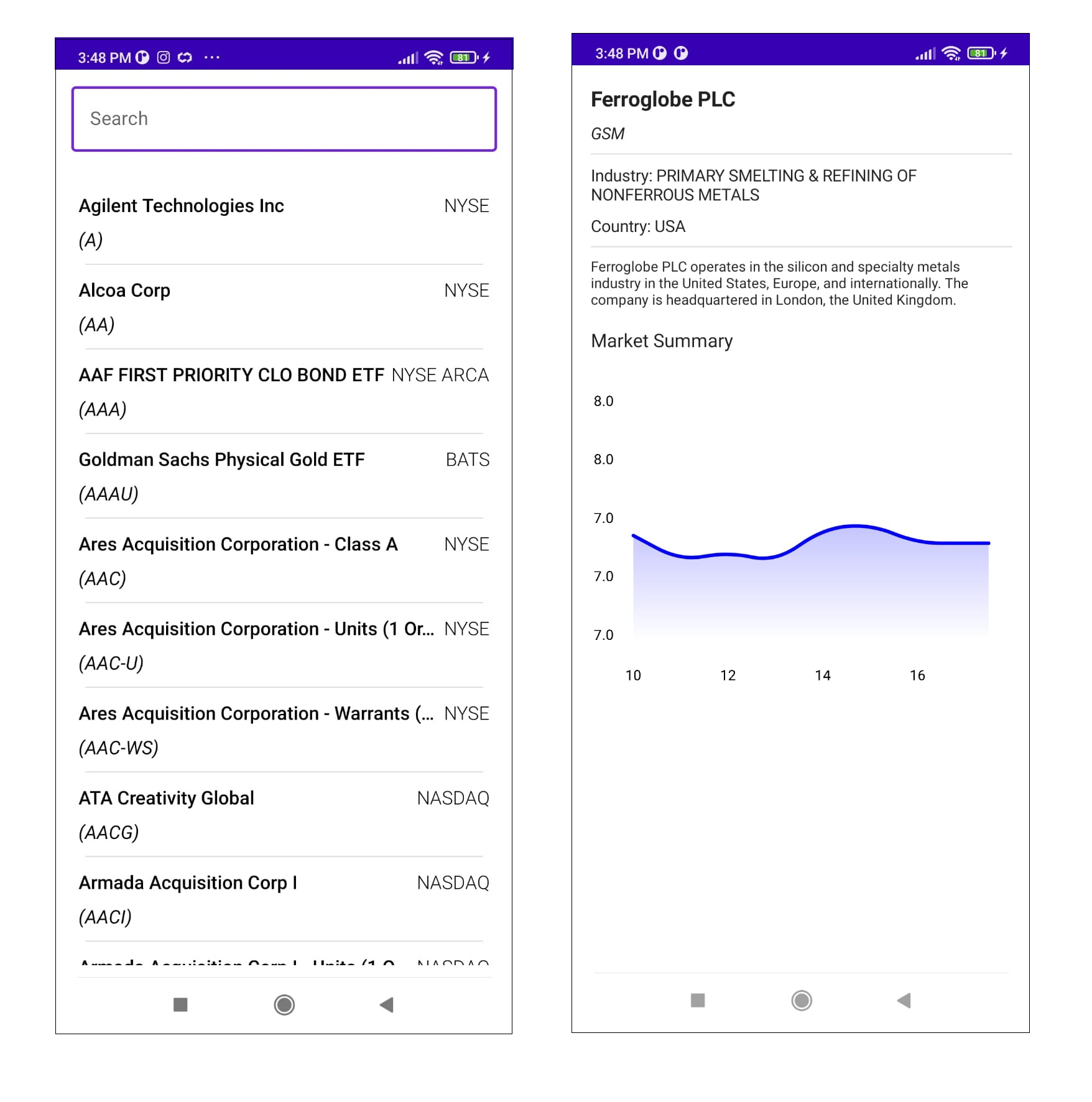GitHub miguelmanzo/StockMarketViewerApp Stock Market Viewer App