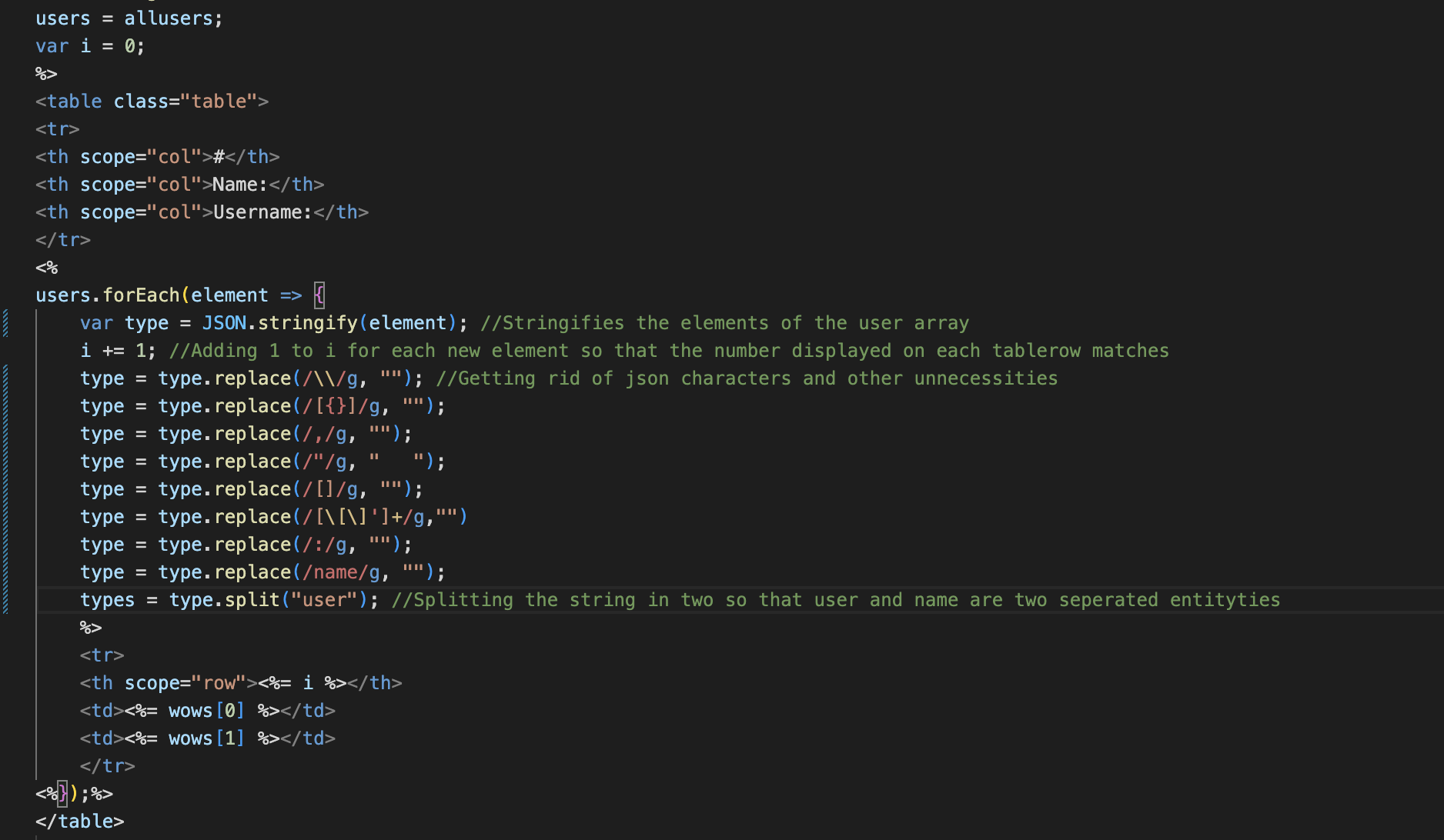 GitHub - Tobahman23/prismadb