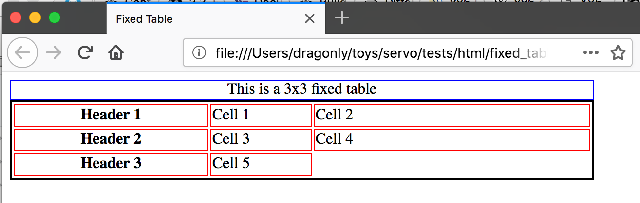 bad render layout · Issue #19311 · servo/servo · GitHub