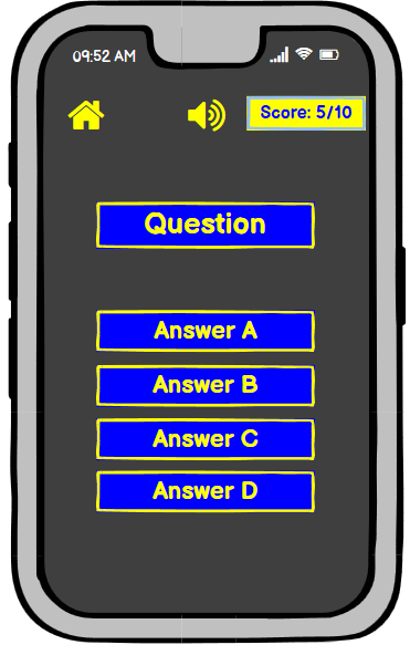 GitHub - EmmaLawlor/quizzy-rascal: Interactive music trivia quiz ...