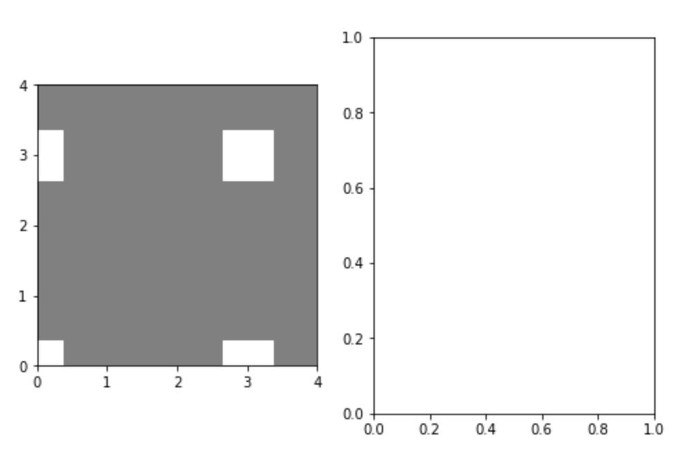 ValueError thrown on plotting hinton state function · Issue #4815 ...