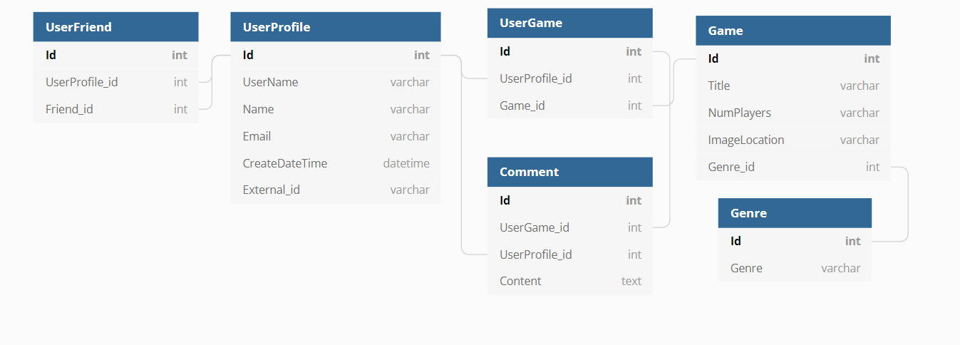 GitHub - AlexLam12/GameSync