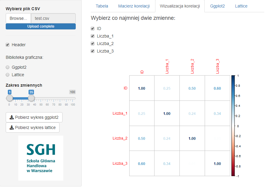 GitHub - smok313-zdr/Correlation-analysis: Correlation analysis of data ...