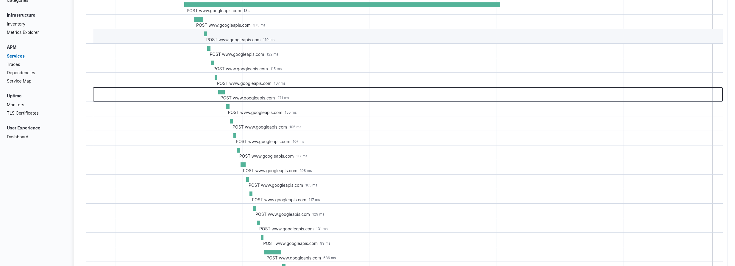 Trace context propagation should be optional for apmhttp and apmgrpc ...