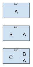 dwm_master_stack_layout