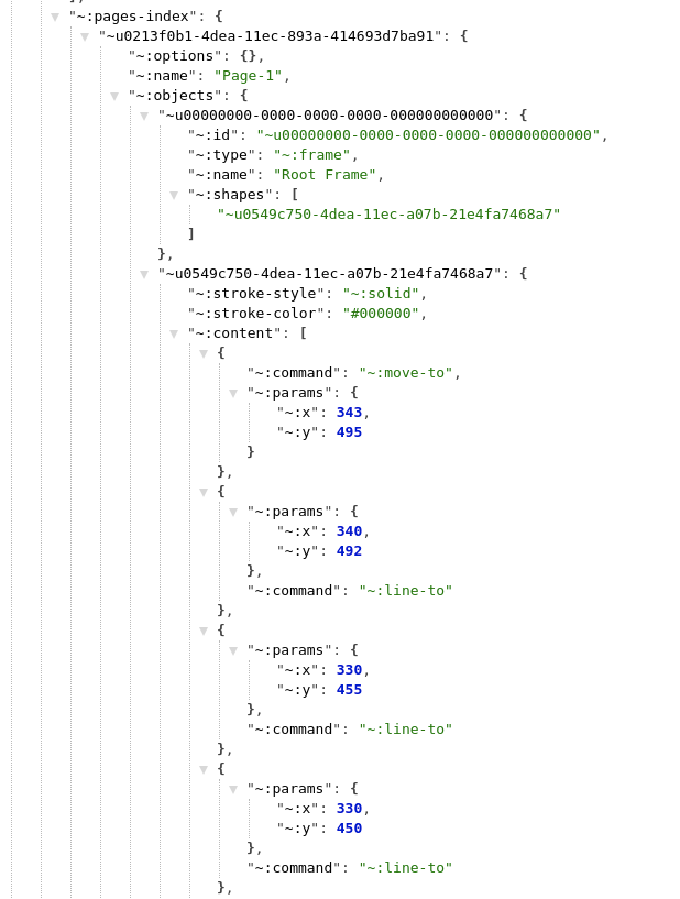 API · Issue #1333 · penpot/penpot · GitHub