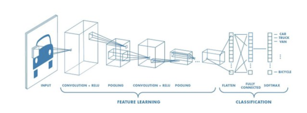 Screenshot 2022-11-16 at 09 56 06