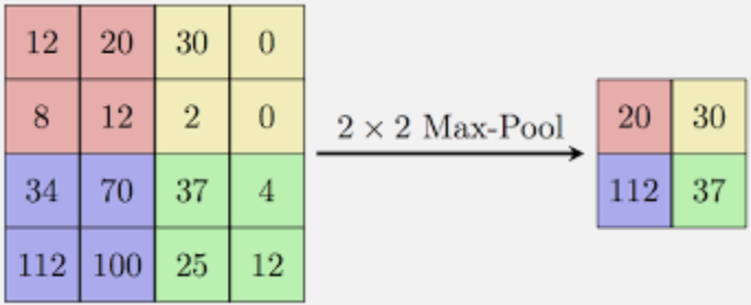 Screenshot 2022-11-16 at 10 10 06