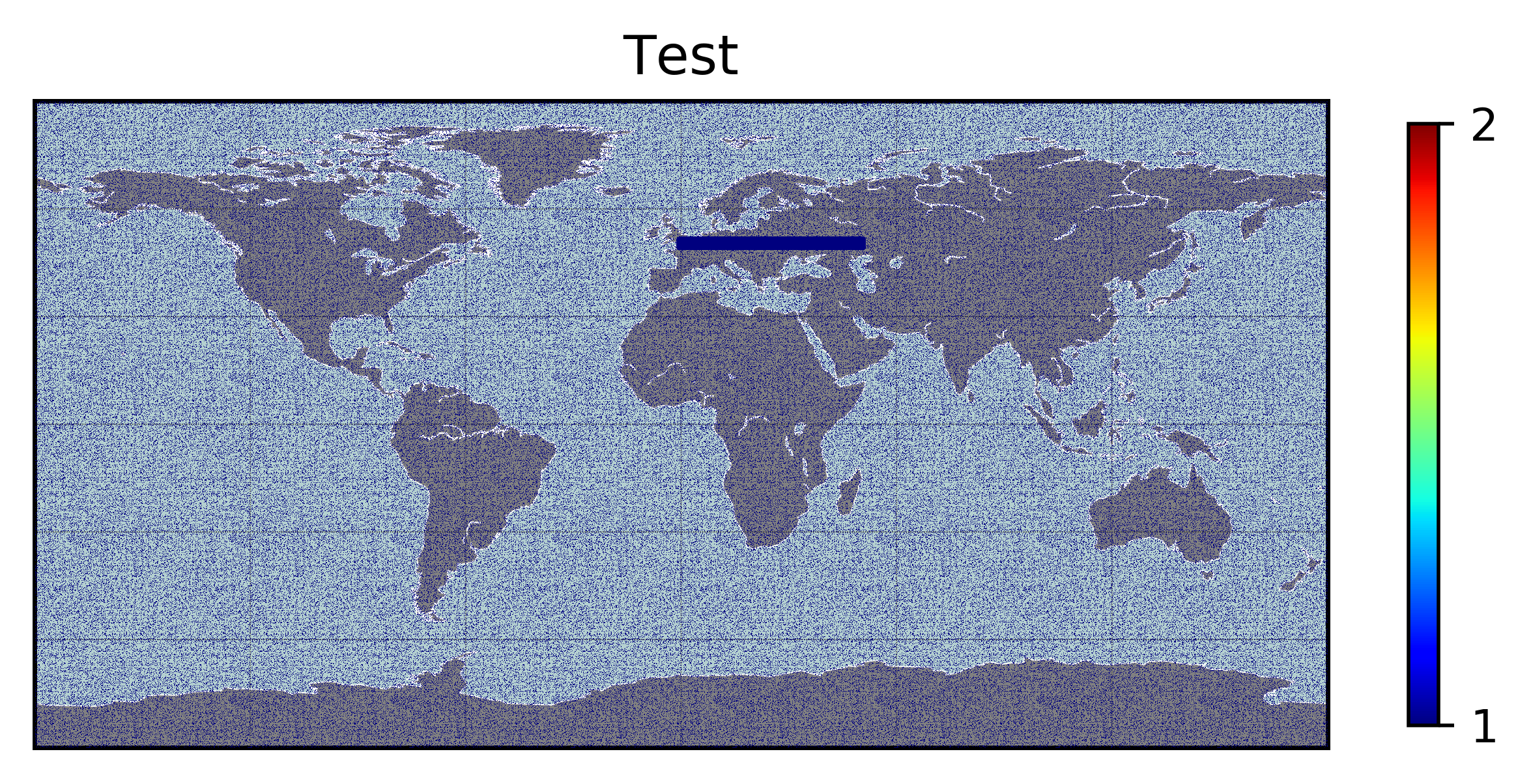 test