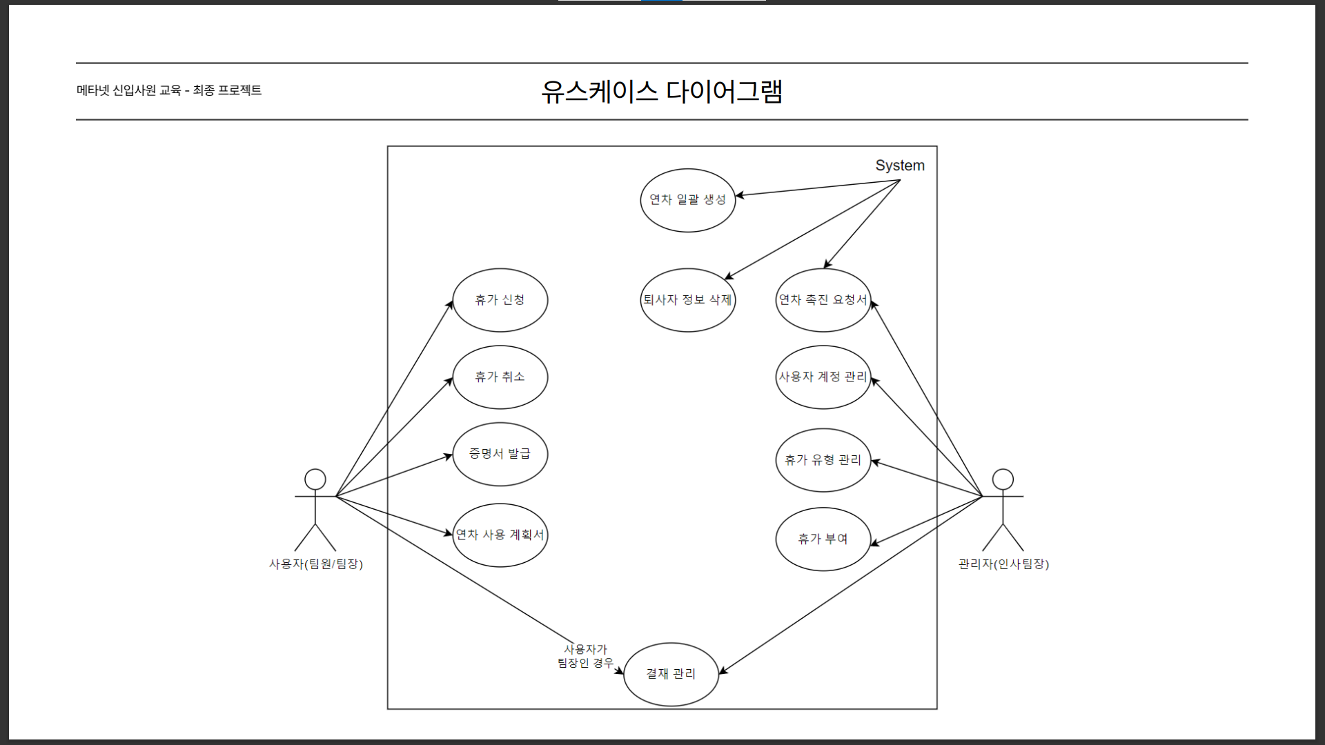github-vacationerp-backend-backend-api-server-msa-service-repository