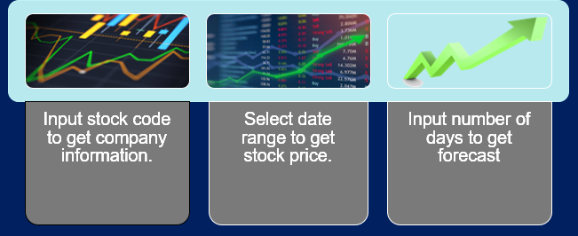 GitHub - DANUSHMATHI2002/Visualizing-and-forecasting-stocks: Using Dash ...