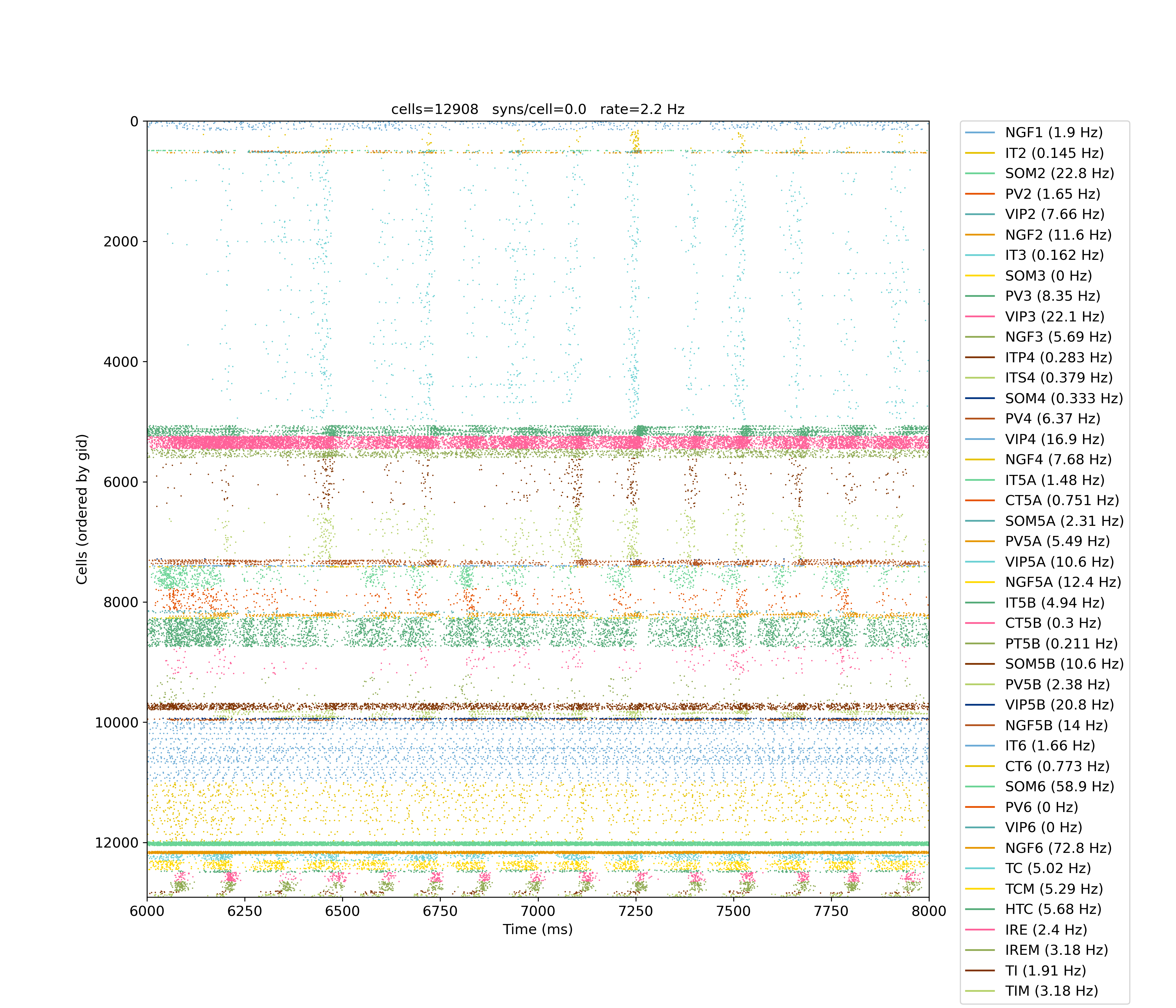 How to get same plot format as with previous plotRaster? · Issue #632 ...