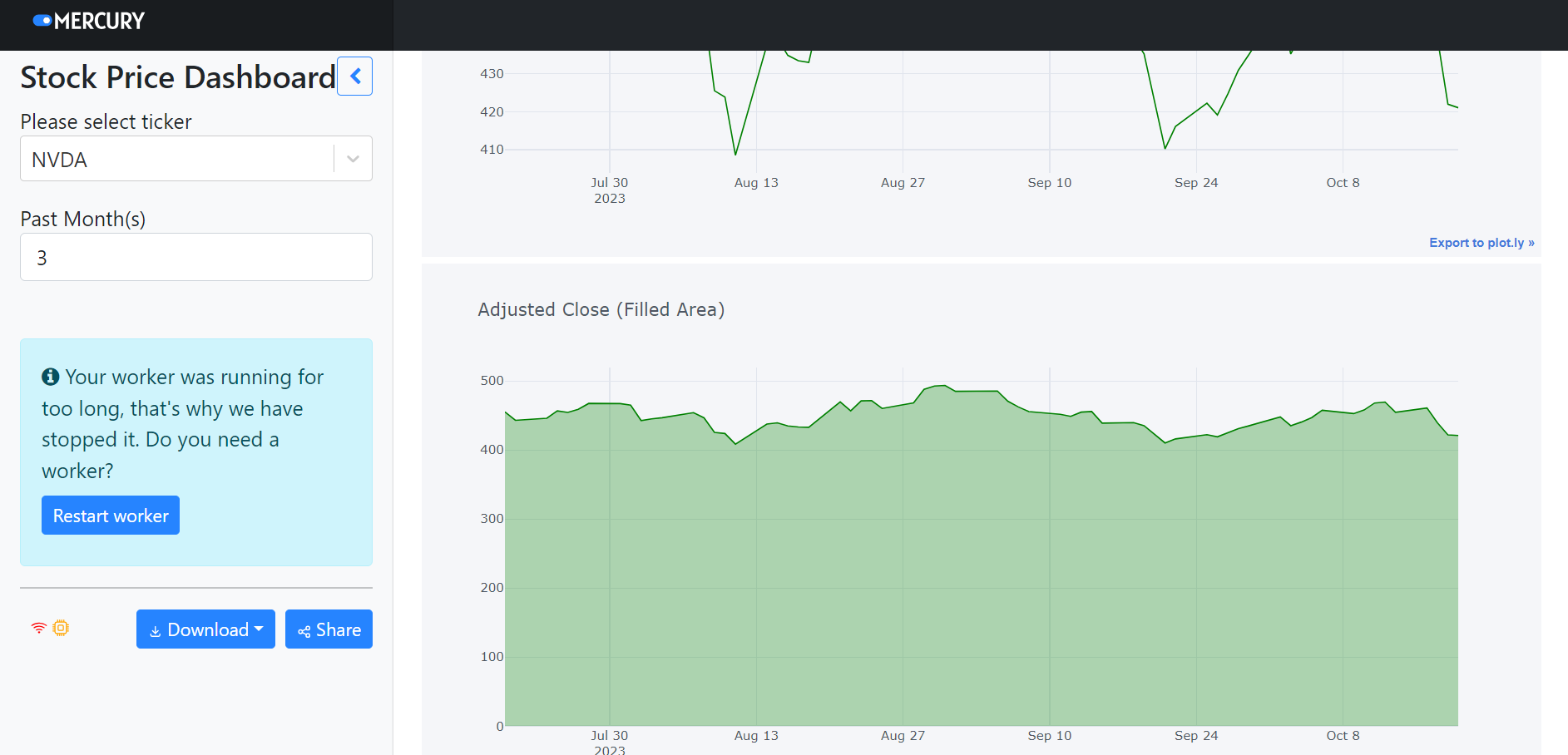 GitHub - saahil1801/Real-Time-Stock-Price-Dashboard-with-Mercury-and ...