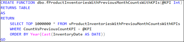 GitHub - LinMartinN7/DBFoundations-Module07: This repository website is ...